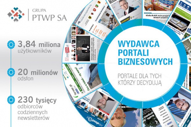 Rekordowe 20 mln odsłon portali Grupy PTWP; znakomite wyniki Rynku Seniora